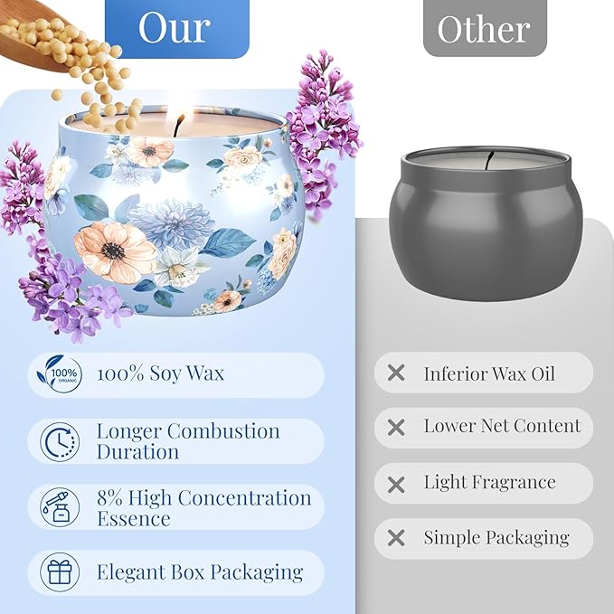 BlissfulOasis Scented Candles Set, 30 oz 12 Pack Candles for Home Scented, 180-240 Hours Christmas Candles Present Set for Women and Men, Soy Wax Candles for Holidays, Birthday, Valentine's Day