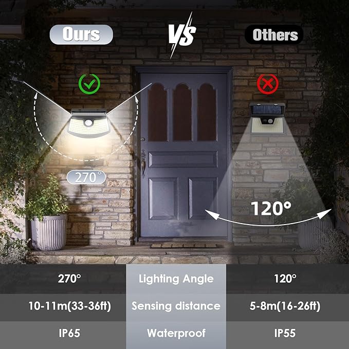 Aootek New Solar Motion Sensor Lights 120 LEDs with Lights Reflector,270° Wide Angle, IP65 Waterproof, Step Lights for Front Door, Yard, Garage, Deck (Black, Daylight White, 6-Pack)