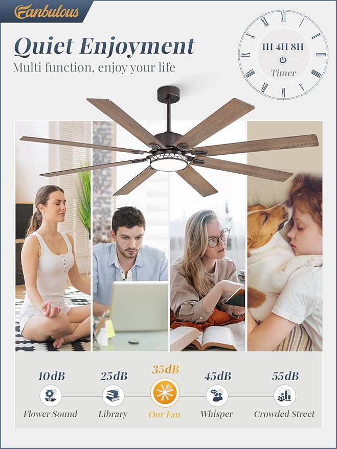 Fanbulous 72 Inch Large Ceiling Fans with Lights, Farmhouse Ceiling Fan with Light and Remote, Dual Finish 8 Blades, Reversible DC Motor, 3CCT, 6 Speed, Modern Ceiling Fan for Living Room, Oil Bronze