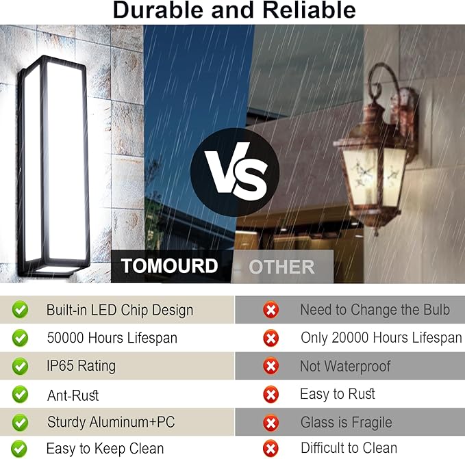 30Watt Modern Outdoor Wall Lights, 2000 Lumen Waterproof Exterior Porch Light, 6000K Daylight Anti-Rust Wall Mount Outdoor Wall Lighting for House, Front Porch, Garage