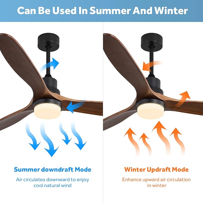 Sofucor Ceiling Fan with Lights, 60 Inch Low Profile Flush Mount Mordern Wood Ceiling Fan with Remote for Indoor Farmhouse Bedroom Living Room Outdoor Patio Porch, Reversible DC Motor, Noiseless