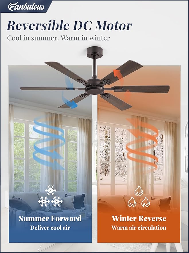 Fanbulous 52 Inch Ceiling Fans No Light with Remote, Modern Ceiling Fan Without Light, Dual Finish 6 Blades, Reversible DC Motor, 6 Speed, Large Ceiling Fan for Indoor or Covered Outdoor, Oil Bronze