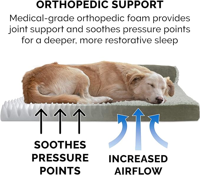Furhaven Orthopedic Dog Bed for Medium/Small Dogs w/ Removable Bolsters & Washable Cover, For Dogs Up to 35 lbs - Two-Tone Plush Faux Fur & Suede L Shaped Chaise - Dark Sage, Medium