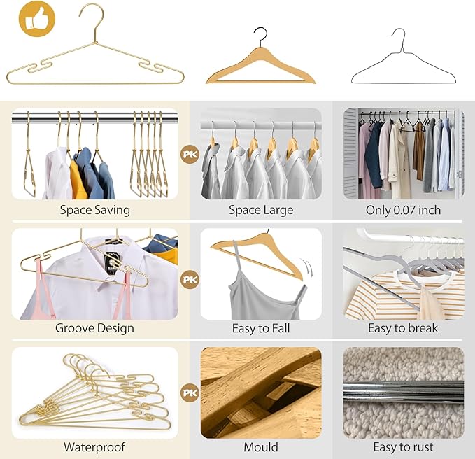 VWV 20 Pack Gold Aluminum Hangers, 16.5 Inch Smooth and Durable Metal Shirt Dress Hanger, Lightweight and Sturdy Metal Hanger, Suit Jacket Dress Hangers