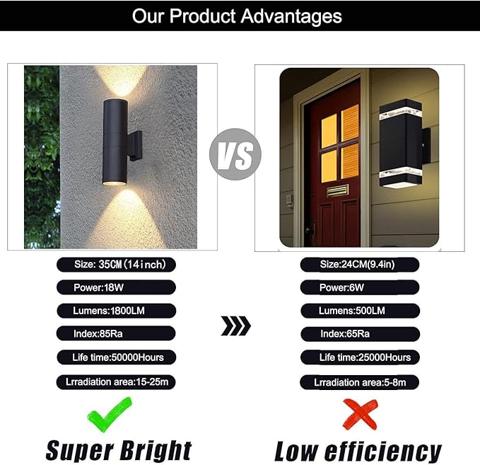 6 Pack 14inch LED Up & Down Wall Lights,18W E26 4000K Day White 1800LM Outdoor Wall Light Aluminum Body Waterproof IP65 led Porch Light for Wall Patio Garage Garden