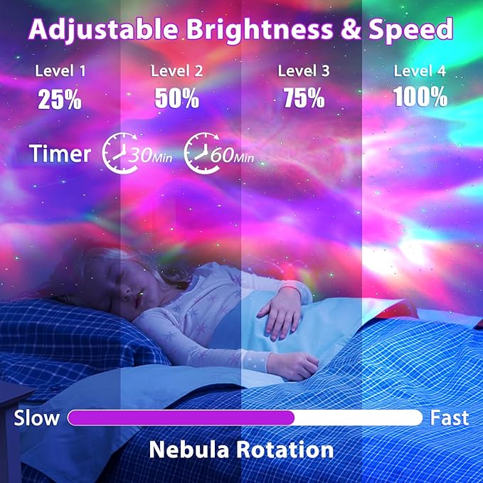 Star Projector, Galaxy Projector for Bedroom, Night Light with Timer and Remote Control, Gift for Kids Adults for Birthdays, Christmas