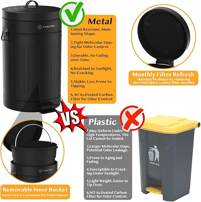 PAWZIDEA Dog Poop Trash Can Outside Odor Control, 3.1 Gallon Outdoor Trash Can with Lid, Waterproof Pet Waste Disposal Container, Small Poop Bin Step Garbage Can, 7.8in Activated Carbon Filter, Black
