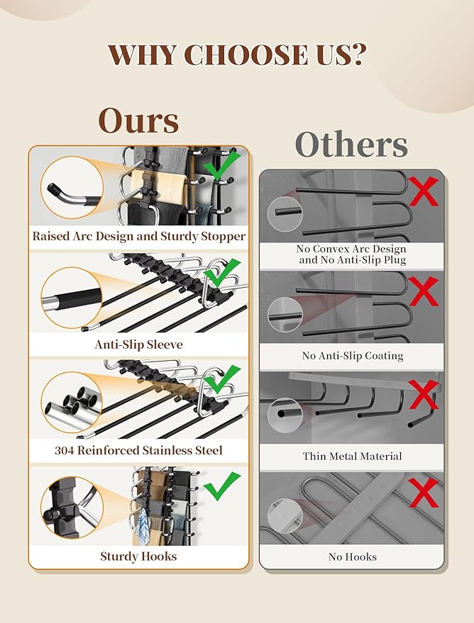 Pants Hangers 2 Pack Space Saving Metal Closet Organizer, Anti-Slip Design, Multi-Layer Space Saving Hangers, Closet Organizers and Storage for Jeans, Trousers, Skirts, Scarves, Slacks, Black