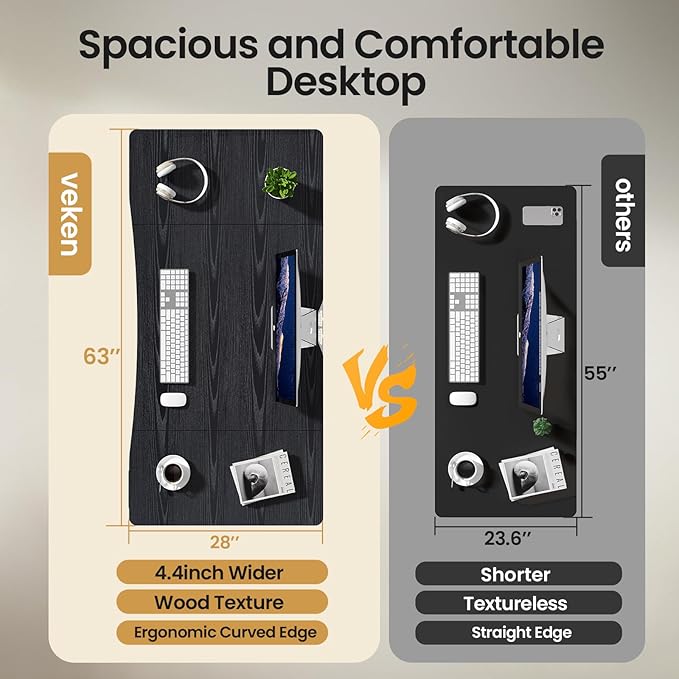 Veken 63 x 28 Inch Electric Standing Desk, Sit to Stand Up, Work Home Office Computer Table for Study, Walking Pad, Writing, and Games, Wooden Desktop Desks, Black