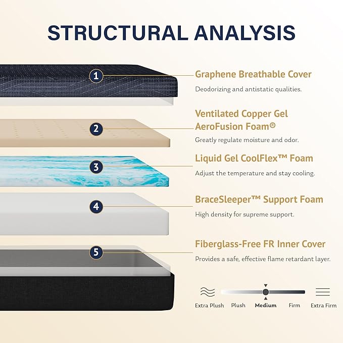 MLILY EGOHOME 10 Inch King Mattress, Copper Gel Cooling Memory Foam Mattress for Back Pain Relief,Therapeutic Double Mattress Bed in a Box, Made in USA, CertiPUR-US Certified, 76x80x10 Black