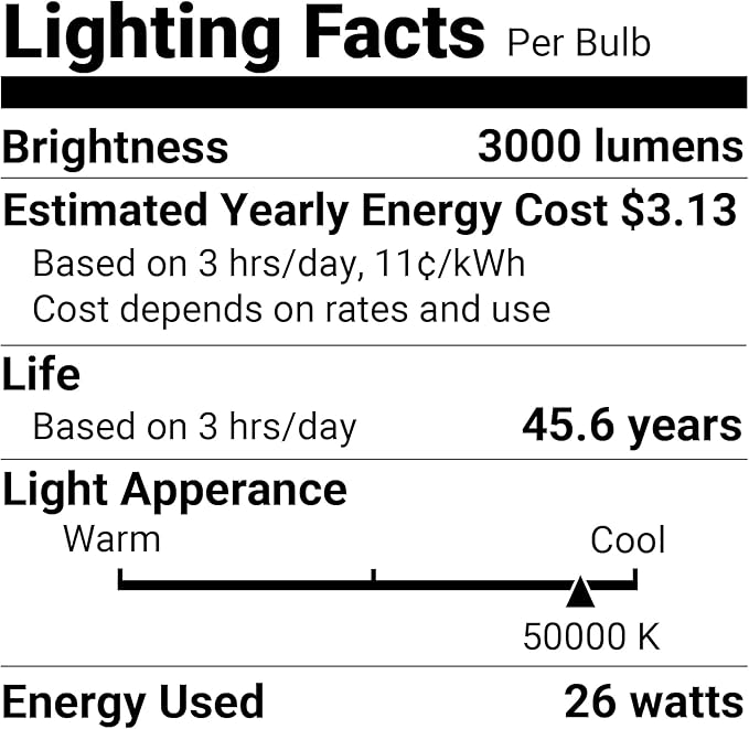 PARMIDA (2 Pack) Mini LED Wall Pack Light 26W Dusk to Dawn Photocell Sensor, 3000lm, 150W Equivalent, IP65 Waterproof, 5000K, ETL, 100-277VAC, Outdoor Wall-Mount Area Exterior Security Lighting, Black
