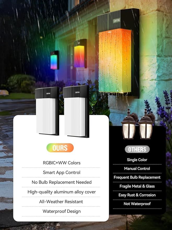 Outdoor Wall Light, Smart RGBICWW Porch Lights Outdoor, 1500LM Modern Wall Sconce with 30+ Scene Modes, Retome & APP Control, IP65 Waterproof Color-Changing DIY for Outdoor Decor, 2 Pack