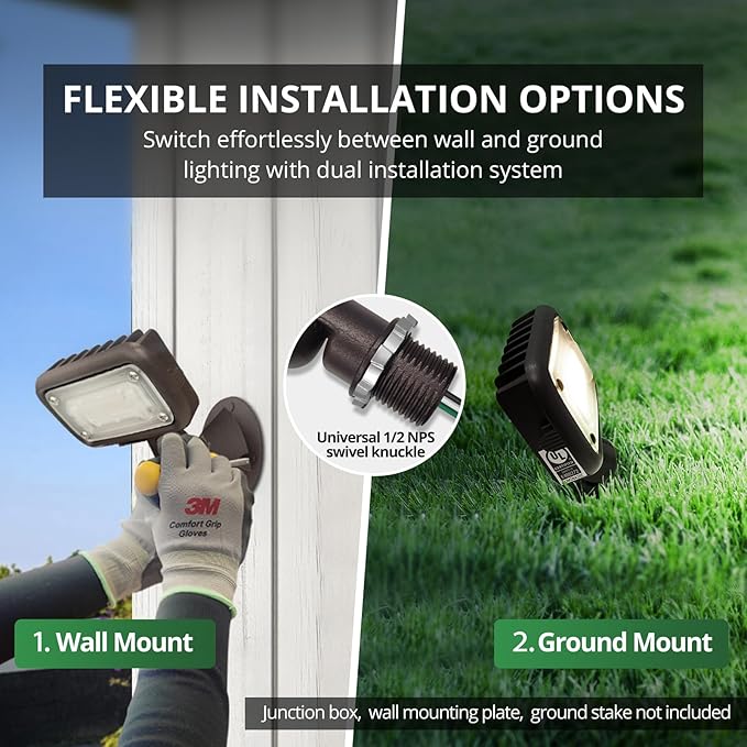 GKOLED 15W LED Floodlight, Outdoor Security Fixture, Waterproof, 1500 Lumens, 50W MH Equivalent, 5000K Daylight White, 120-277V, UL-Listed