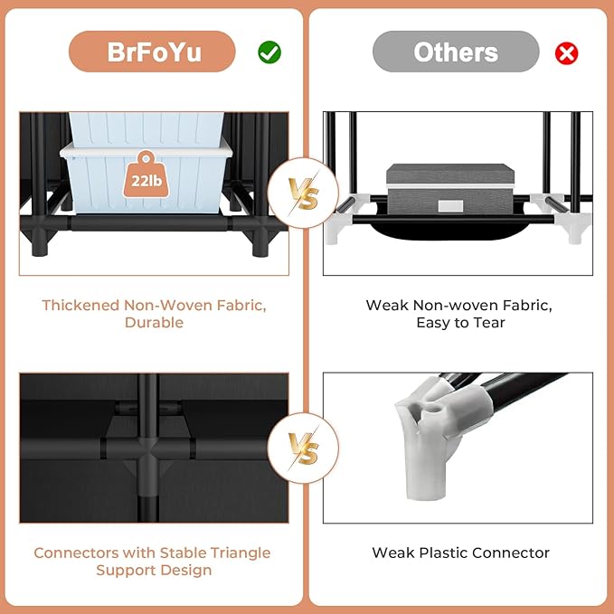 Portable Closets for Hanging Clothes, Wardrobe Closet with Hanging Rod and Clothing Storage Shelves, 8 Side Pockets, Free Standing Clothes Rack with Cover, for Bedroom and Dorm, Black