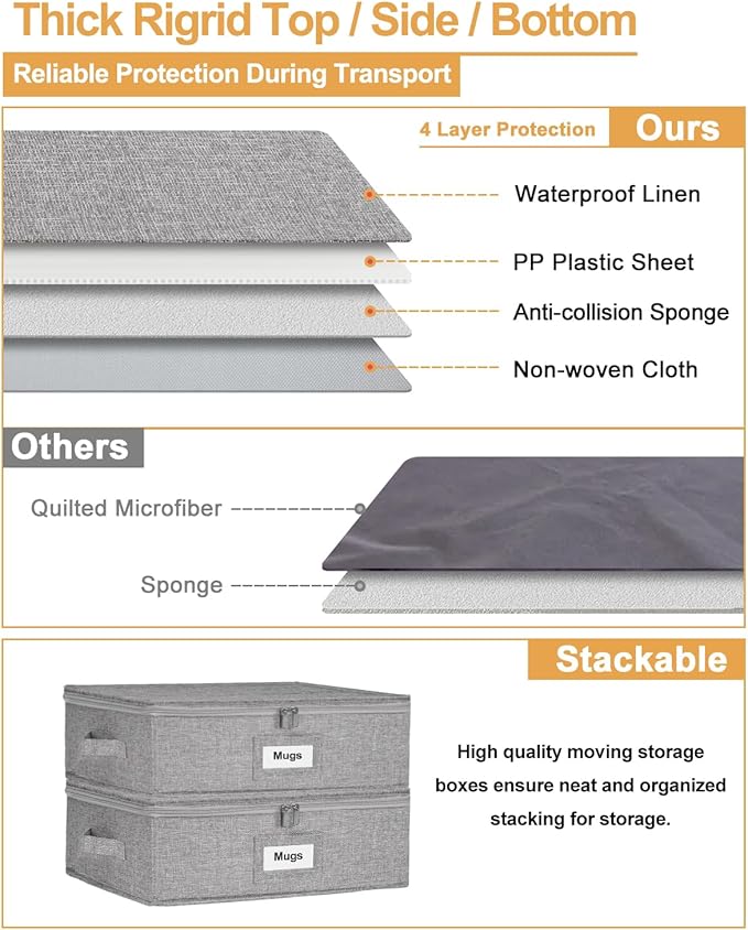 punemi Mug Storage Organizer with Rigid Top, Sides & Bottom, Padded Dividers, 2-Pack Stackable Coffee Mug Storage Boxes for Tea Cups, China Storage Containers for Packing & Moving