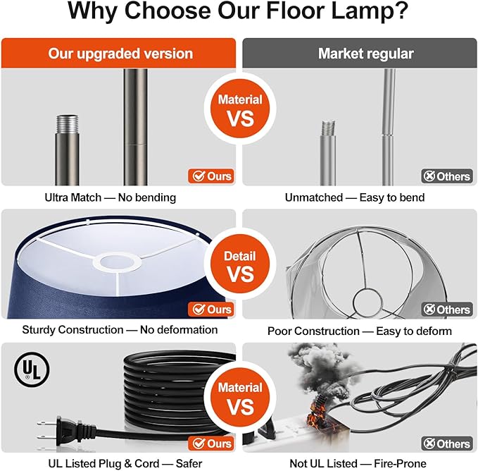 Nintiue Dimmable Floor Lamp, 1000 Lumens LED Edison Bulb Included, Brushed Nickel Arc Standing Tall Floor Lamp with Blue Shade for Living Room Bedroom Office Dining Room