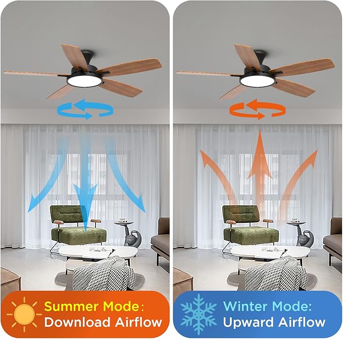 TALOYA 52 inch Ceiling Fans with Lights and Remote, Low Profile Ceiling Fan with Light, Flush Mount, Reversible, 3CCT, Dimmable, Ultra Quiet Black Ceiling Fan for Bedroom Living Room Indoor Outdoor