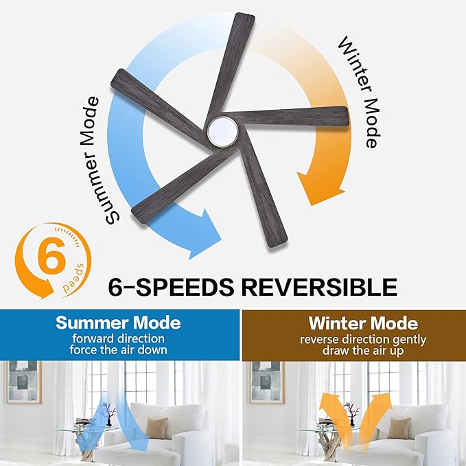 WINGBO 64 Inch DC Ceiling Fan with Lights and Remote Control, 5 Reversible Carved Wood Blades, 6-Speed Noiseless DC Motor, Modern Ceiling Fan in Brushed Nickel Finish with Gray Blades, ETL Listed