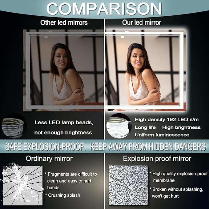 36 x 72 Inch Lighted Vanity Mirror with Lights 3 Color Adjustable Brightness Anti-fog 72 Inch Large LED Bathroom Mirror for Bathroom Wall Horizontal/Vertical Mounted 72" Light up Smart Mirror