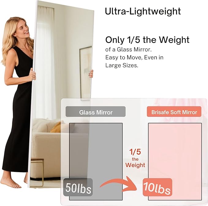 brisafe 1PCS 71"x44" Ultra-Light Full Length Mirror – Frameless Wall-Mounted Mirror for Home Gym, Yoga Studio, or Living Room | Easy Installation, Commercial Grade & Insurance Eligible
