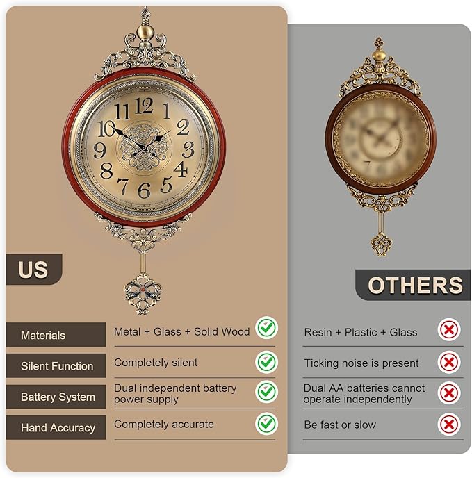 Vintage Wall Clock with Pendulum, 15 Inch Dial Diameter, 28.74 Inch Overall Height, Large Retro Metal and Glass Silent Clock for Living Room, Antique Wood Pendulum for Dining Room Office Home Decor