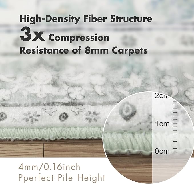 6x9 Soft Washable Area Rugs for Living Room and Bedroom, Non-Slip Stain Resistant Indoor Carpet, Cozy Floor Mat for Dining Room, Office, Under TableStain Resistant Green Floral