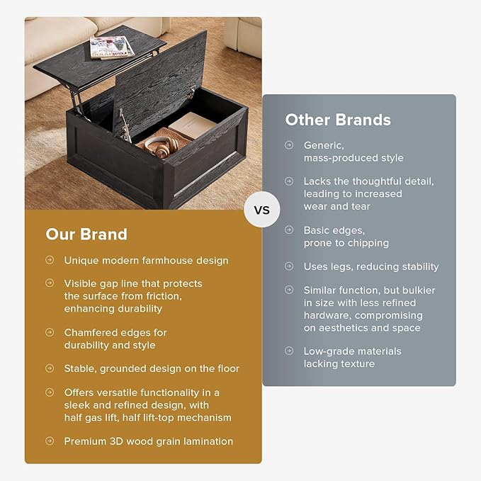 mopio Blake Lift Top Coffee Table with Storage, Modern Farmhouse Square Wood Center Coffee Table with Easy Lifting Top, Chamfered Edge & Soft Closing (Black Oak)