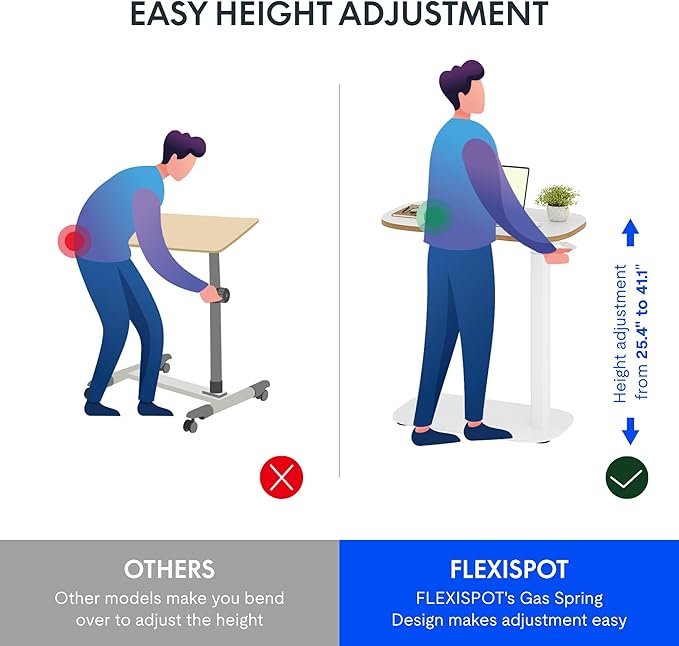 FLEXISPOT Adjustable C Table with Wheels, Mobile Snack Side End Table Sofa Couch Bedside Table Laptop Cart TV Tray Night Stand Small Space Side Table(23.6" W x 13.8" D,White)