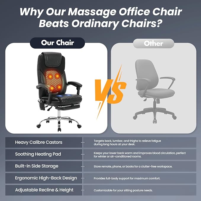 Massage Executive Office Chair 2-Pack with Heat and Footrest, Ergonomic Reclining Leather Desk Chair with Wheels, High-Back Big and Tall Computer Chair for Home Office, Study, Gaming, Black, 300 lbs