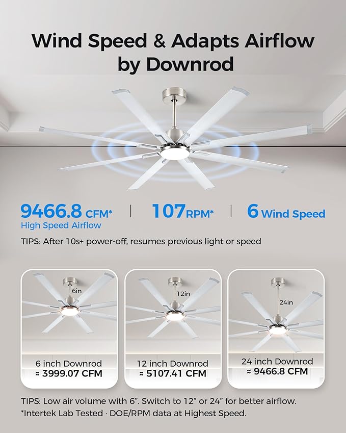 72In Brushed Nickel Aluminum Ceiling Fan with Light,Smart ceiling fan with Alexa and APP(via WIFI),6 Speed,3CCT,Quiet DC Outdoor Indoor fan for patio and Living Room
