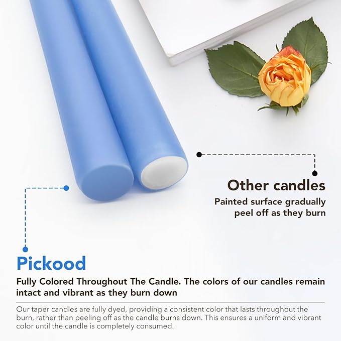 New Burning Formula Unscented Dripless 12-Inch Taper Candles Set of 12 - Light Blue, for Wedding, Dinner - Smokeless, Long Burning - Hand Poured, Colored Tall Candlesticks - Azul Claro