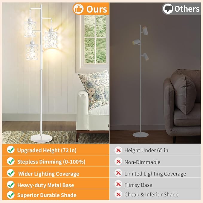 【Upgraded】72" Tall Dimmable Floor Lamp, Modern Standing Lamp with Elegant Metal Cages, Industrial Tree Floor Lamps for Living Room, Bedroom, Study Room, Office (3 x 800LM LED Bulbs Included) - White