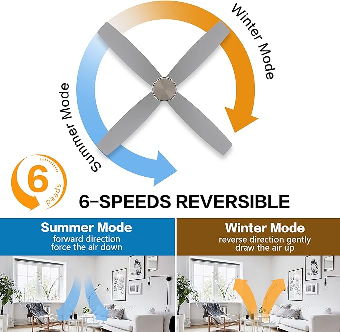 WINGBO 44" Flush Mount DC Ceiling Fan without Lights, 4 Reversible Plywood Blades, Quiet 6-Speed DC Motor, Hugger Low Profile Ceiling Fan No Lights for Bedroom, Brushed Nickel Finish