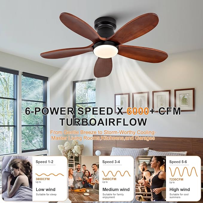 36 Inch Flush Mount Ceiling Fans with Lights and Remote, Dimmable, Wall Switch, 5 Blades Wood Ceiling Fan with Light, Low Profile Outdoor Indoor Modern Ceiling Fan for Bedroom Patio (Black Walnut)