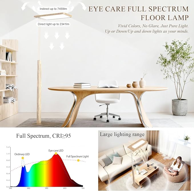 STERREN Full Spectrum Floor Lamp, 9800LM Modern Vintage Industrial Free-Standing Lamp, Eye-Care Remote Control Reading Lamps for Study Room, Office, Living Room, 2700-5000K,Oak Brown