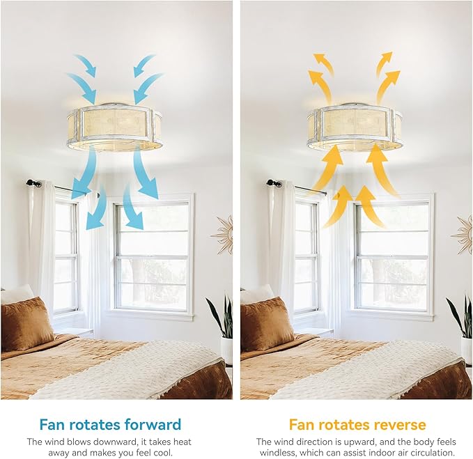 20" Boho Ceiling Fans with Lights, Rattan Flush Mount Ceiling Fan with Light Remote Control with Caged 6 Speeds for Bedroom, Nursery, Living Room (White)