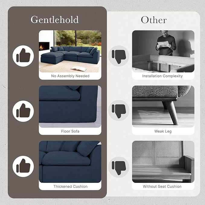 Cloud Modular Sectional Sofa Couch,141” U-Shape Sofa with Wide Armrest, Modern High-Density Sponge Compressed Couch for Living Room, Bedroom,No Assembly Needed (Blue, 4 Seats+ 2 Ottoman)