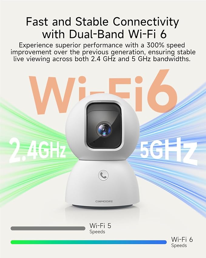 Indoor Camera, 3K Security Camera with 64GB Card, Dog/Cat/Pet Camera, 5G 2.4G Wi-Fi, Human/Pet/Facial AI Detection, 360 Pan Tilt Auto Tracking, 5MP Night Vision, Privacy Mode, Two-Way Audio