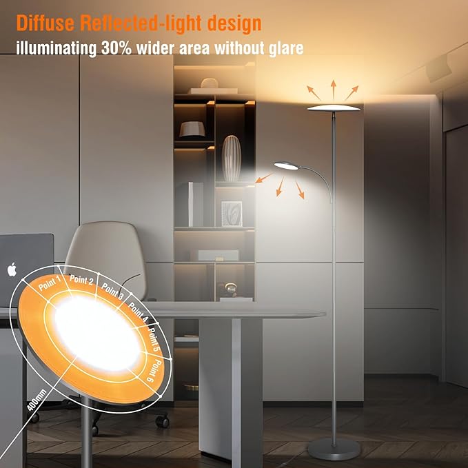 Gray Floor Lamps for Living Room, 44W/4500LM Super Bright 2 in 1 LED Floor Lamp with Remote, Stepless Dimmable, 69" Tall Standing Floor Lamp with Bendable Reading Light for Bedroom Office