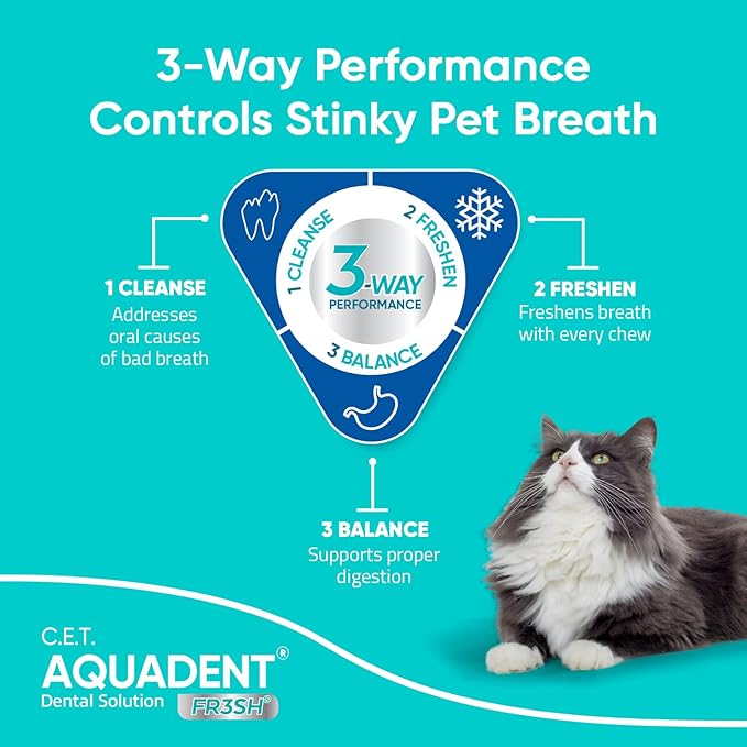 Virbac C.E.T. Aquadent Dental Solution for Dogs and Cats (500 ml)
