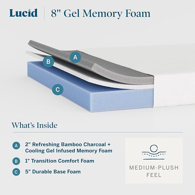 Lucid 8 Inch Memory Foam Mattress - Medium Plush Feel - Infused with Refreshing Bamboo Charcoal and Cooling Gel - Bed in a Box - Temperature Regulating - Pressure Relief - Breathable - Twin Size