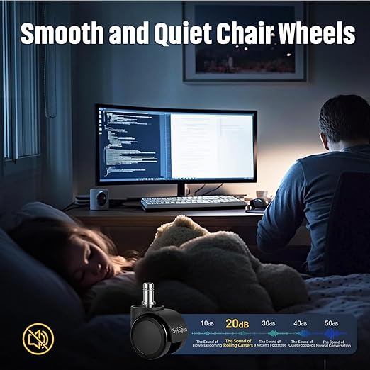 Sytopia Office Chair Wheels, Universal Standard Stem 7/16 inch x 7/8 inch, 2" Upgraded Quiet Caster Wheels Safe for All Floors Include Hardwood & Carpet, Not for 1KEA, Easy to Install, Set of 5