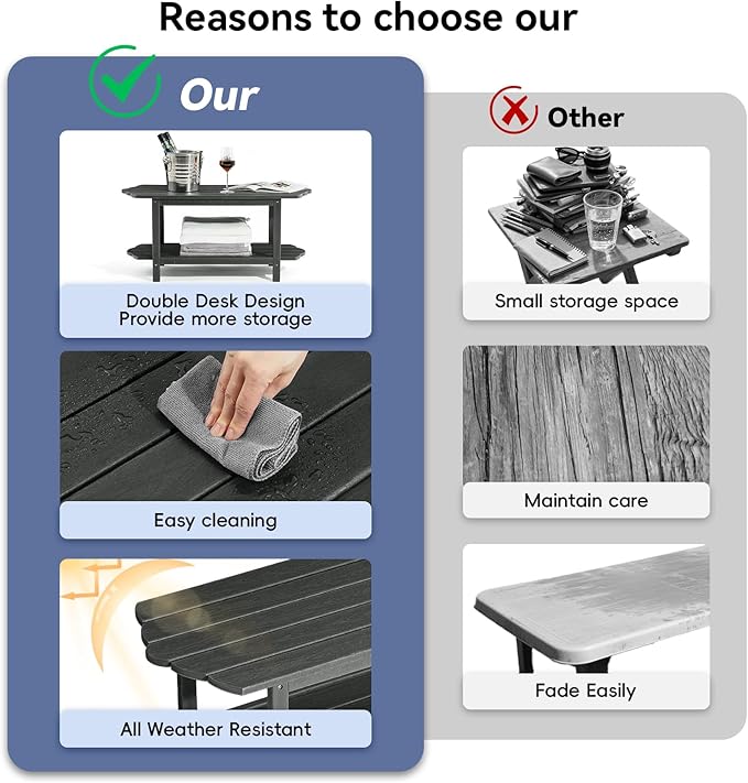 Adirondack Outdoor Patio Table-2 Tier Outside Table Irregular Grey Coffee Table for Garden Indoor Sun Room