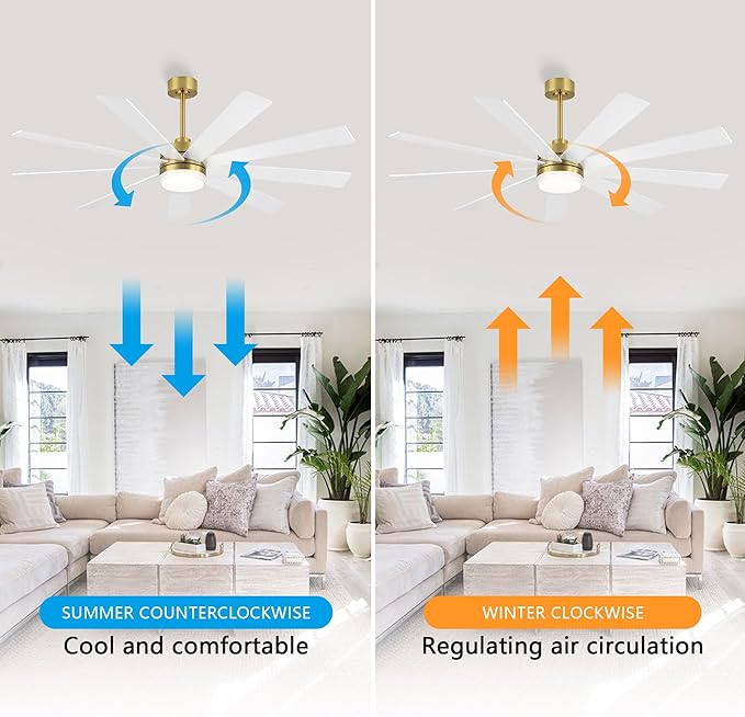 64" Ceiling Fan with Light, 6-Speed Remote Control, Reversible DC Motor, Modern 9 Blades with 4.5"/12" Downrods for Home or Commercial White/Gold