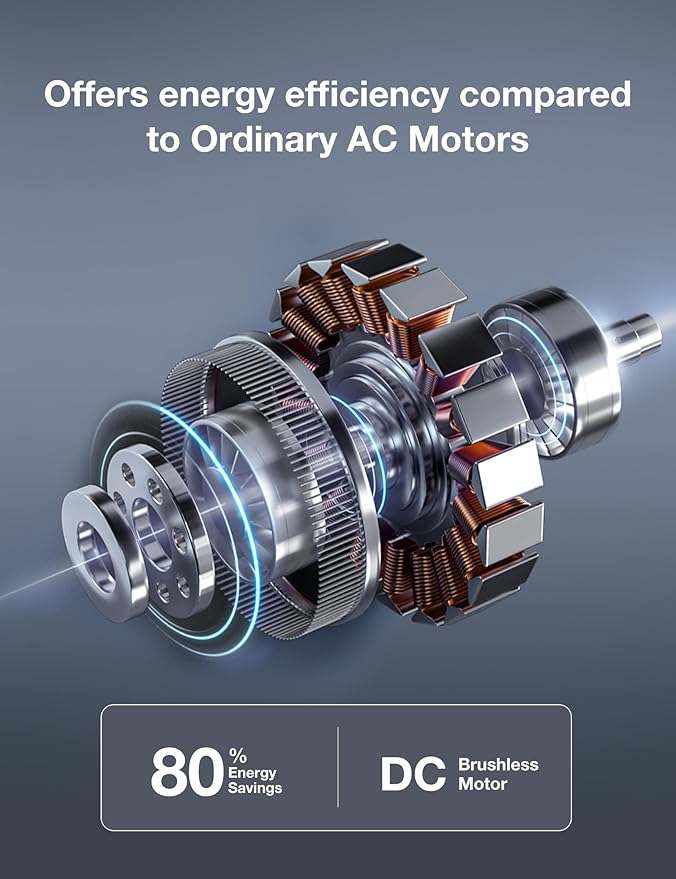 warmiplanet Ceiling Fans with Lights and Remote Control, 52 Inch, 6 Speeds Reversible DC Motor, 3 Color Dimmable Light, Timer, Noiseless, Black, 5 Blades, 2 Pack