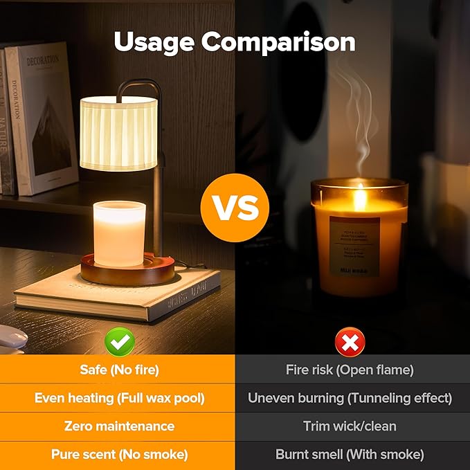 Candle Warmer Lamp with Timer, Dimmable Wax Warmer Candle Lamp for Jar Candle with 2 Bulbs, Christmas Birthday Gifts for Women Mom, Cozy Home Decor for Room, Bedroom, Kitchen-Pleated Fabric