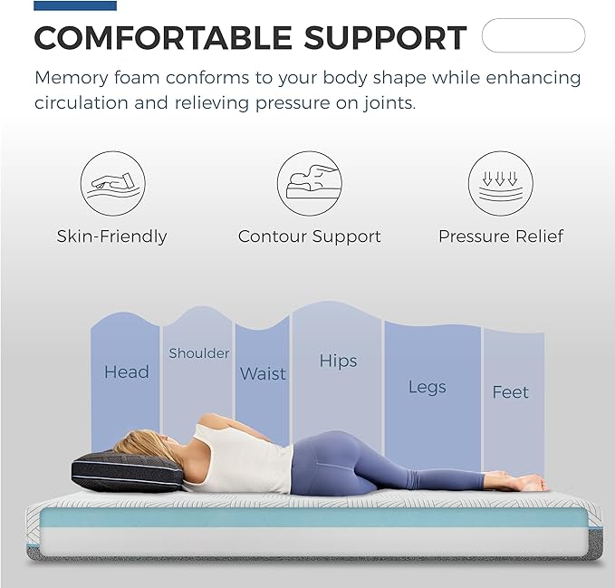 FATHOM Firm Twin Mattress 8 Inch Memory Foam Mattress Twin Size Bed in a Box for Back Pain Relief and Cool Sleep with Gel Foam and Removeable Fiberglass Free Cover, CertiPUR-US Certified