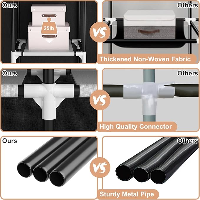 VTRIN Portable Closet, Large Capacity Portable Wardrobe with 2 Hanging Rods and 8 Storage Shelves, Sturdy Free Standing Closet Wardrobe for Hanging Clothes with Side Pockets, Black