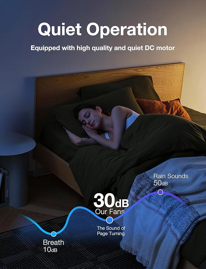 warmiplanet Ceiling Fan with Lights Remote Control, 52 Inch, Brushed Nickel (5-Blades)