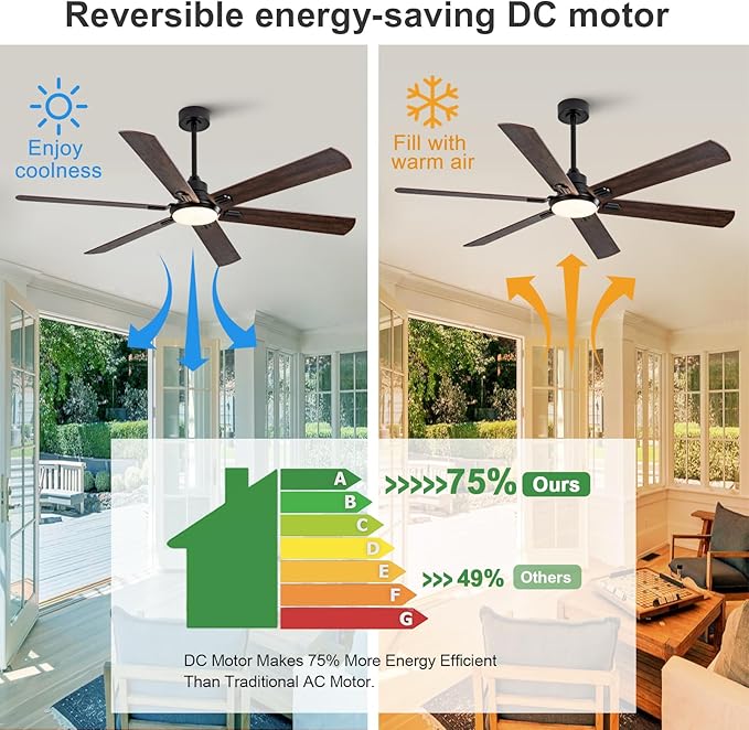 BOOMJOY 60 Inch Black Outdoor Ceiling Fans with Lights and Remote, Dimmable 6 Blade Large Outdoor Ceiling Fans for Patios, Black Ceiling Fan with Light for Bedroom Indoor Living Room